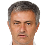 José Mourinho Photo