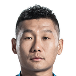 Liu Jianye football.photo
