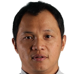 Zhu Jiong Photo