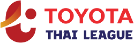 Thai League 2 football.logo