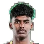 A. Sulaiman Thekkekaramel