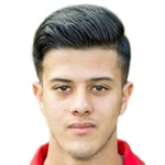 Abdul Najim Haidary Photo