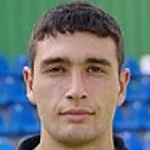 A. Yuspashyan