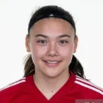 C. Fröhlich