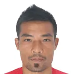 Dinh Luat Truong