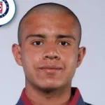 E. Gutiérrez