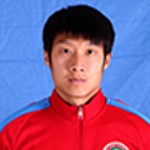 Gu Cao Photo