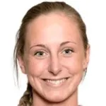 H. Dahl
