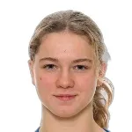 H. Sjödahl