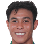 Hồ Trường Khang Photo