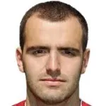 I. Milosevic