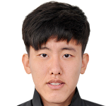 Ji Zhengyu Photo