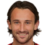 Josh Kennedy Photo