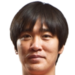 Kim Dong-Han Photo