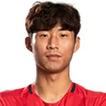 Dong-Hyeok Lim