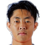 Liu Weicheng Photo