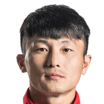Liu Weidong Photo