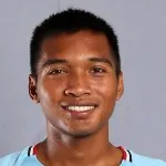 M. Zaenuri