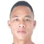 Xuan Luan Nguyen
