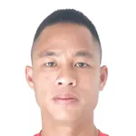 Xuan Thanh Nguyen