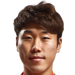 Tae-Woong Park Photo