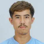 Y. Chantawong