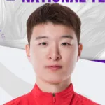 Zhu Yu