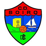 Boiro Logo