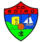 Boiro logo