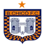 Boyacá Chicó