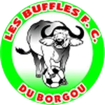 Buffles logo
