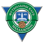 Čist́ Logo