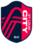 City SC W football.logo