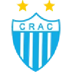 CRAC