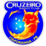 Cruzeiro Itaporanga U20 logo