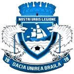 Dacia Unirea Braila logo