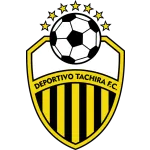 Deportivo Táchira II logo