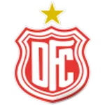 Dorense U20