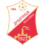 Dubočica Logo