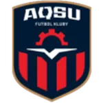 FK Aksu logo
