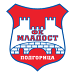 FK Mladost Podgorica Logo