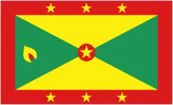 Grenada W U17 logo