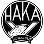 Haka Juniorit logo