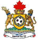 Hamilton City logo