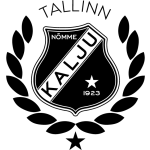 Kalju Nomme Logo