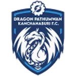 Kanchanaburi