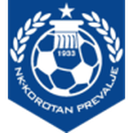 Korotan Prevalje Logo