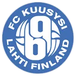 Lahti Akatemia