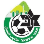 Maccabi Ahi Iksal logo
