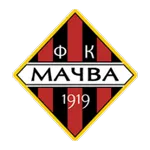 Mačva Šabac